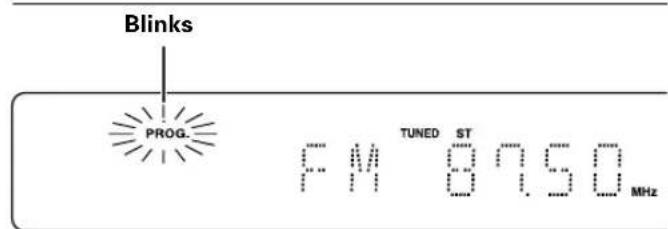 Blinks PROG. FM TUNED ST 8750 MHz