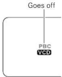 Goes off PBC VCD
