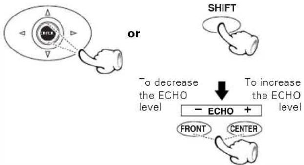 KENWOOD DVT-6100K - ② Press the Cursor up/down (▲/▼) keys or ECHO keys to adjust the ECHO level. - 1