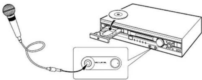 Diagram showing a microphone connected to an electronic device with a labeled control panel labeled 'HSC LATEL'