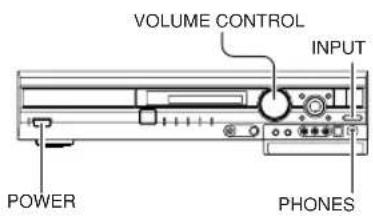 VOLUME CONTROL INPUT POWER PHONES