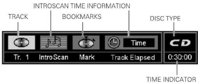 INTROSCAN TIME INFORMATION TRACK BOOKMARKS DISC TYPE Tr. 1 IntroScan Mark Track Elapsed CD 0:30:00 TIME INDICATOR