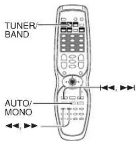 TUNER/ BAND AUTO/ MONO