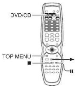 DVD/CD TOP MENU II