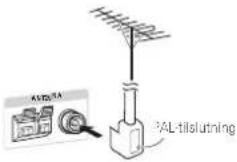 PIONEER DCS-368 - Tilslutning af eksterne antenner - 2