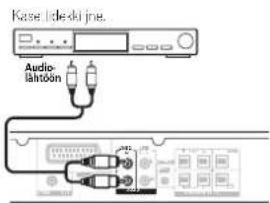 Kase Idelöki jno. Audio- lähtöön