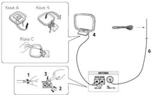 Kuva A Kuva 5 Kuva C 1 2 3 4 6 ANTENNA AIR LOOP RUNN PRO