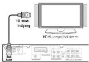 Till HDMI- indgang HDMI-compatibel skrem