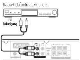 Kasselübändmaxine, etc. Til lydudgang
