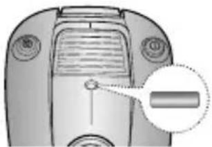 SAMSUNG SC4181 - INDIKATORLAMPER - 1