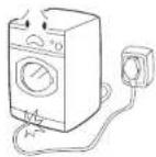 HAIER HW-A1270 - - Use - 11