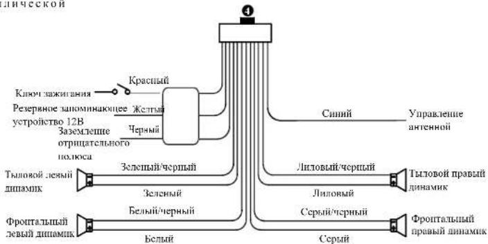 Farenheit CD-317MP - Подключение проводов - 2