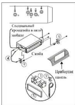 Farenheit CD-317MP - Метод установки №2 - 1