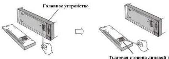 Головное устройство Тыловая сторона лицевой