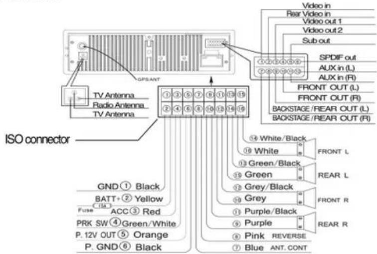 VARTA V-AVD99 - Electrical connection - 1