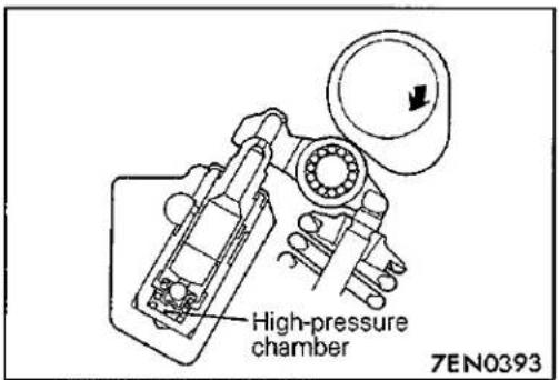 High-pressure chamber 7EN0393