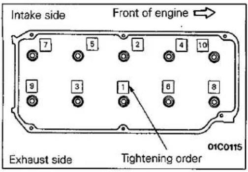 Intake side Front of engine → 7 5 2 4 10 9 3 1 8 8 Exhaust side Tightening order 01C0115