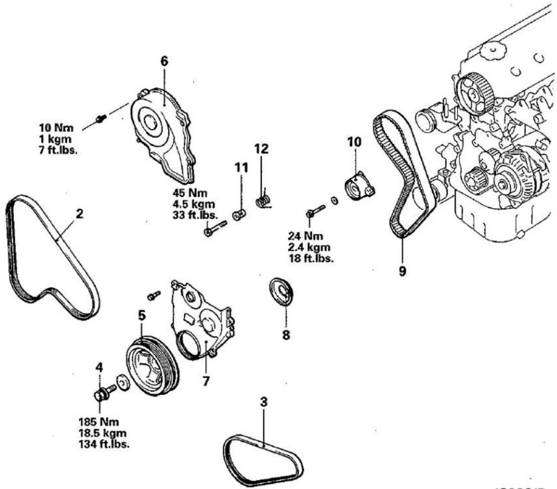 10 Nm 1 kgm 7 ft.lbs. 6 45 Nm 4.5 kgm 33 ft.lbs. 12 11 24 Nm 2.4 kgm 18 ft.lbs. 9 2 2 5 7 4 3 185 Nm 18.5 kgm 134 ft.lbs. 10