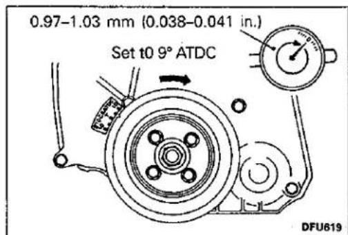 0.97-1.03 mm (0.038-0.041 in.) Set to 9° ATDC DFU619