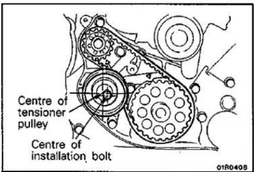 Centre of tensioner pulley Centre of installation bolt 01R040B