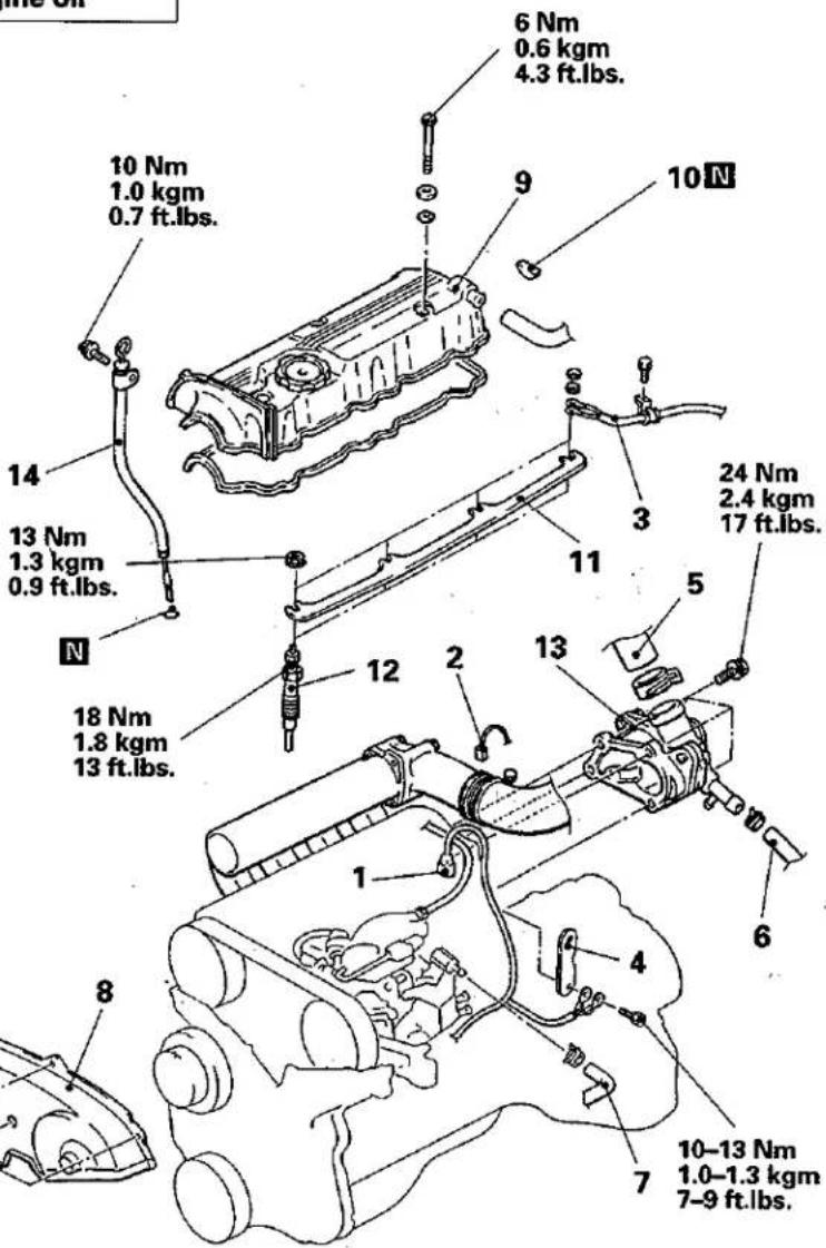 10 Nm 1.0 kgm 0.7 ft.lbs. 6 Nm 0.6 kgm 4.3 ft.lbs. 10 N 14 13 Nm 1.3 kgm 0.9 ft.lbs. 18 Nm 1.8 kgm 13 ft.lbs. 24 Nm 2.4 kgm 17 ft.lbs. 12 13 5 6 7 8 10-13 Nm 1.0-1.3 kgm 7-9 ft.lbs.