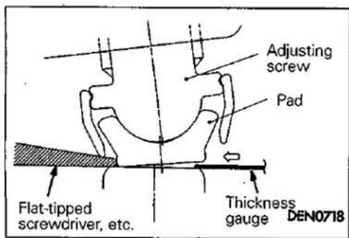 Adjusting screw Pad Flat-tipped screwdriver, etc. Thickness gauge DEN0718