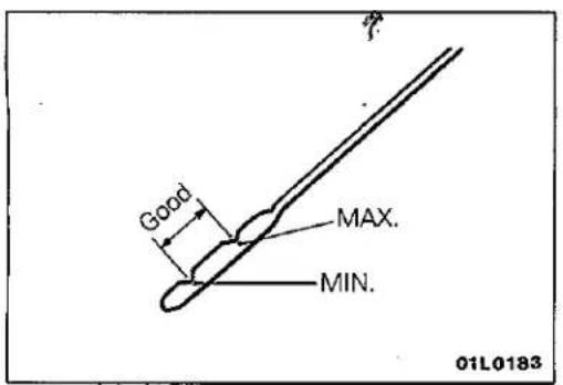 Good MAX. MIN. 01L0183