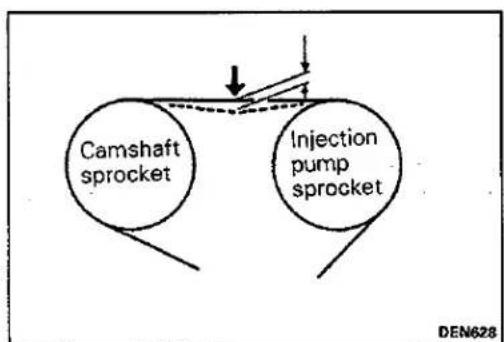 MITSUBISHI Colt (1992) - Caution - 1