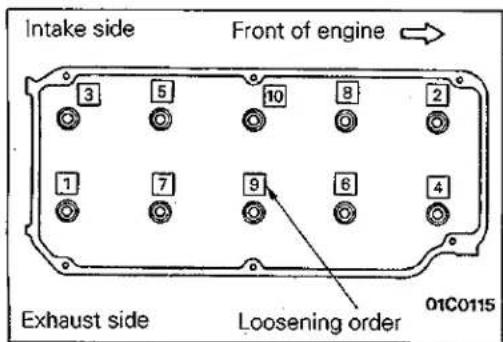 Intake side Front of engine 3 5 10 8 2 1 7 9 6 4 Exhaust side Loosening order 01C0115