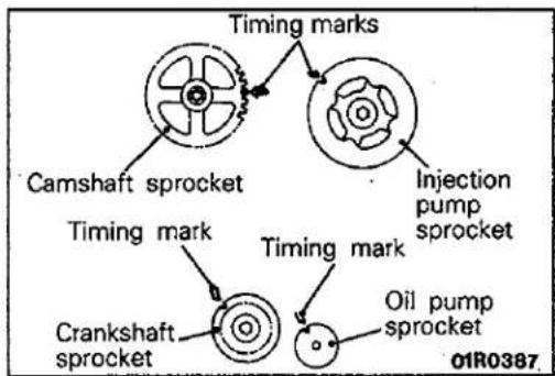 MITSUBISHI Colt (1992) - 14./13./12. INSTALLATION OF FLANGE, CRANKSHAFT SPROCKET AND CRANKSHAFT BOLT - 2