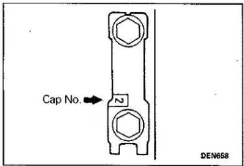 Cap No. DEN658