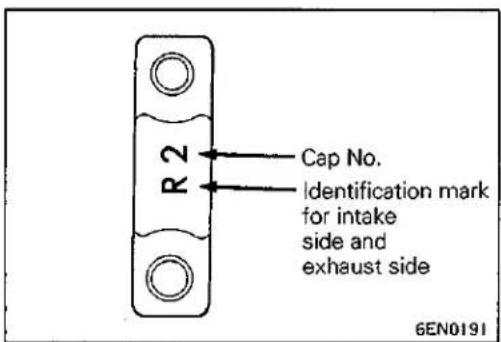 R2 Cap No. Identification mark for intake side and exhaust side 6EN0191