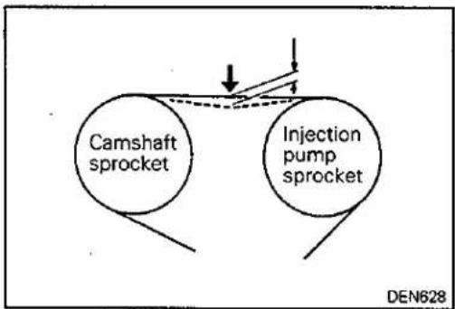 MITSUBISHI Colt (1992) - • ADJUSTMENT OF TIMING BELT TENSION - 3