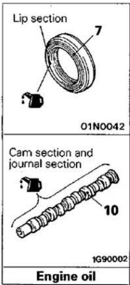 Lip section 7 01N0042 Cam section and journal section 10 1G90002 Engine oil