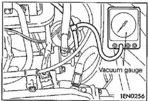 Vacuum gauge 1EN0256