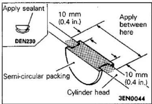 Apply sealant DEN230 10 mm (0.4 in.) Apply between here Semi-circular packing Cylinder head 10 mm (0.4 in.) 3EN0044