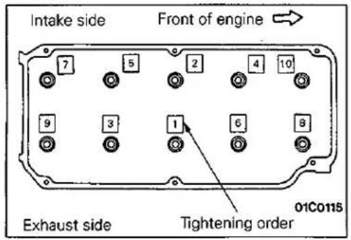 Intake side Front of engine 7 5 2 4 10 9 3 1 6 8 Exhaust side Tightening order 01C0115