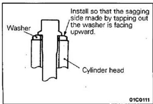 Washer Install so that the sagging side made by tapping out the washer is facing upward. Cylinder head 01C0111