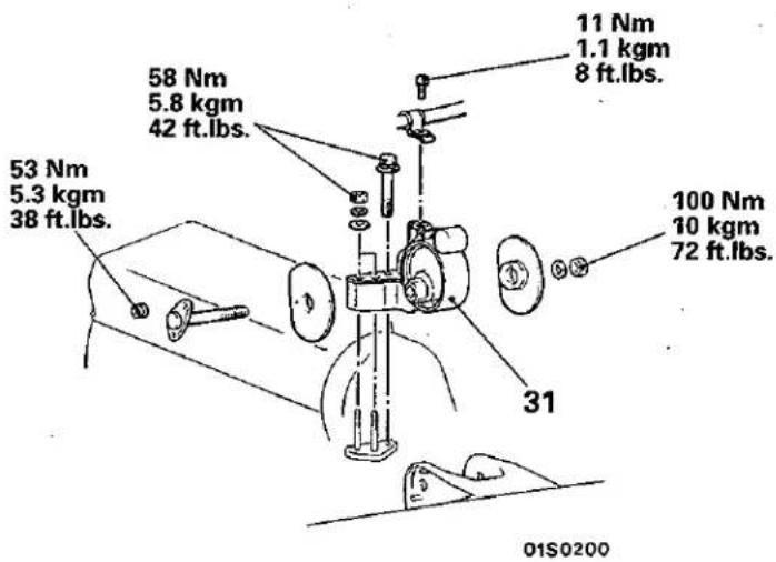 53 Nm 5.3 kgm 38 ft.lbs. 58 Nm 5.8 kgm 42 ft.lbs. 11 Nm 1.1 kgm 8 ft.lbs. 100 Nm 10 kgm 72 ft.lbs. 31 01S0200