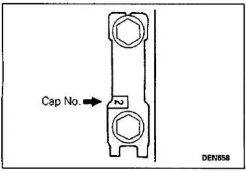 Cap No. DEN658