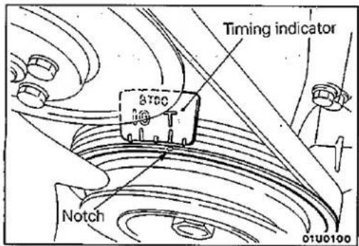 Timing indicator 8700 Notch 01U0100