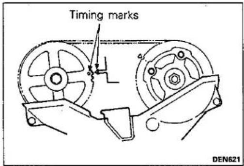 Timing marks DEN621