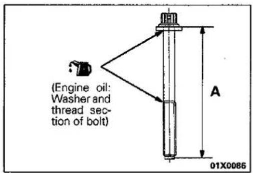 (Engine oil: Washer and thread sec- tion of bolt) A 01X0086