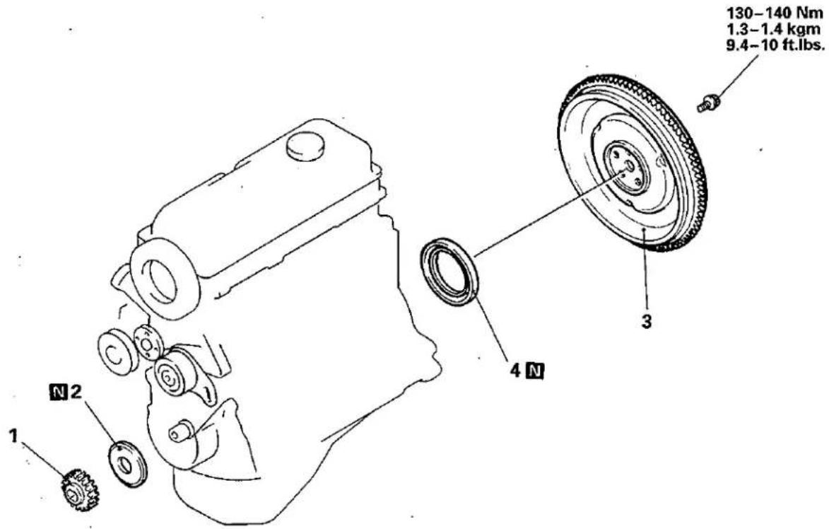 130-140 Nm 1.3-1.4 kgm 9.4-10 ft.lbs. N2 1 4 N 3