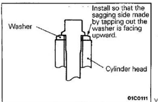 Washer Install so that the sagging side made by tapping out the washer is facing upward. Cylinder head 01C0111