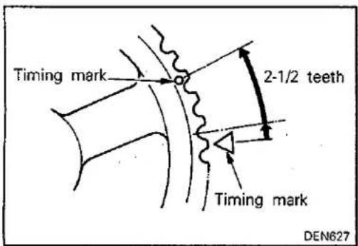 Timing mark 2-1/2 teeth Timing mark DEN627