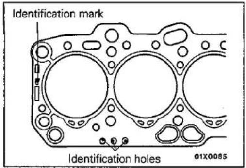 Identification mark Identification holes 01X0085