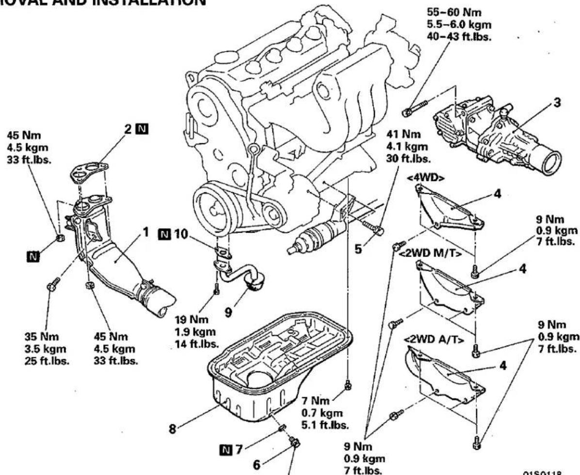 ROVAL AND INSTALLATION 45 Nm 4.5 kgm 33 ft.lbs. 2 N 1 N 10 35 Nm 3.5 kgm 25 ft.lbs. 45 Nm 4.5 kgm 33 ft.lbs. 19 Nm 1.9 kgm 14 ft.lbs. 7 Nm 0.7 kgm 5.1 ft.lbs. 8 N 7 6 9 Nm 0.9 kgm 7 ft.lbs. 9 Nm 0.9 kgm 7 ft.lbs. 55-60 Nm 5.5-6.0 kgm 40-43 ft.lbs. 41 Nm 4.1 kgm 30 ft.lbs. 4 9 Nm 0.9 kgm 7 ft.lbs. 9 Nm 0.9 kgm 7 ft.lbs. 01S0118
