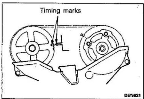 Timing marks DEN621