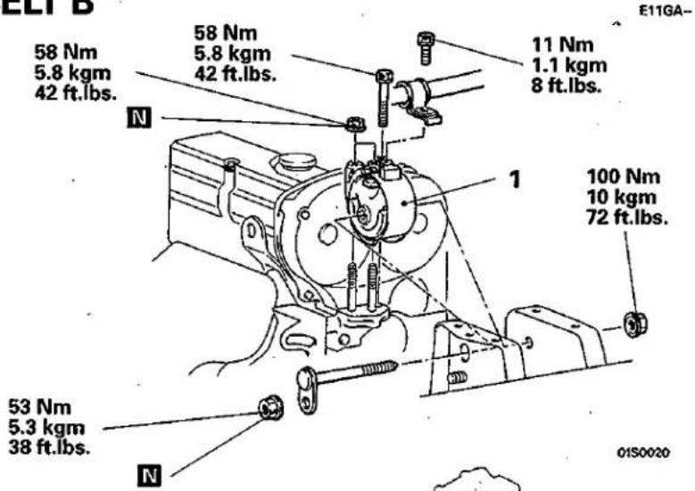 ELT B E11GA- 58 Nm 5.8 kgm 42 ft.lbs. 58 Nm 5.8 kgm 42 ft.lbs. 11 Nm 1.1 kgm 8 ft.lbs. 1 100 Nm 10 kgm 72 ft.lbs. 53 Nm 5.3 kgm 38 ft.lbs. N N 01S0020